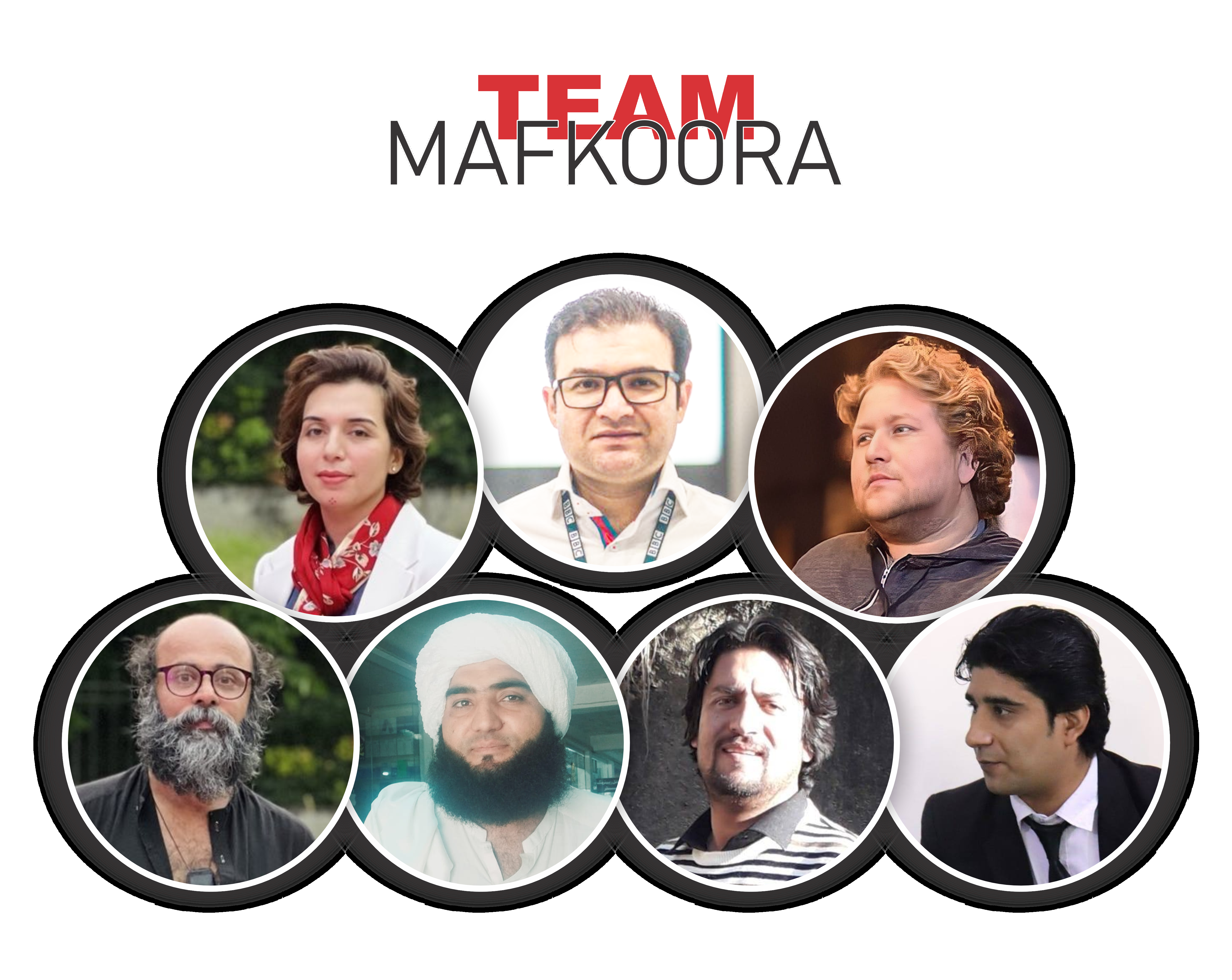 Team mafkoora